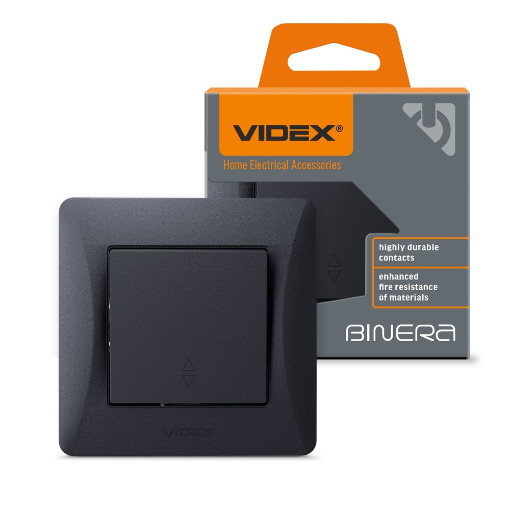 Afbryder   1 Polet Gennemgang, Sort fra Videx